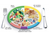 Интермашотель - иконка «питание» в Байконуре